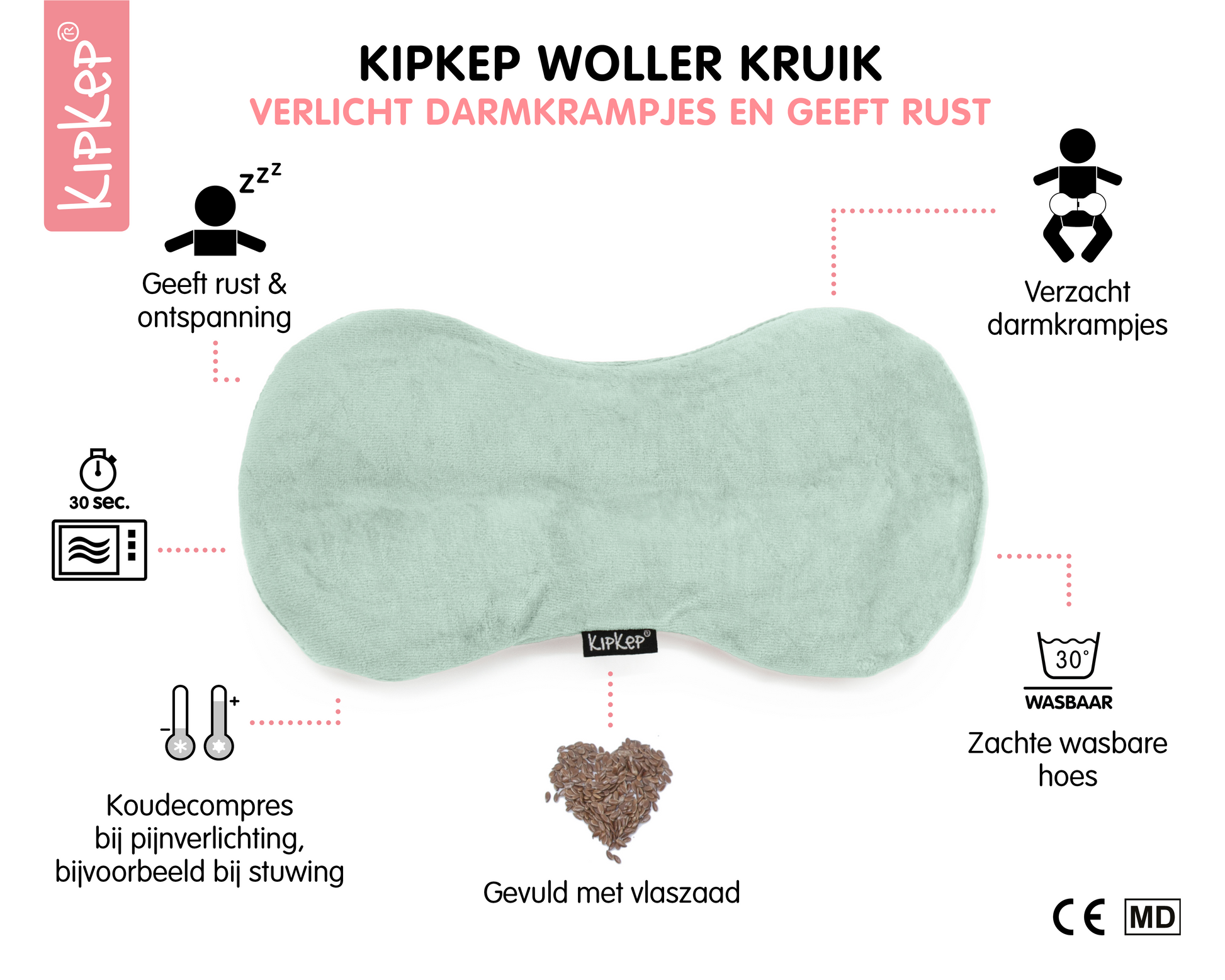 Beschrijving van KipKep woller warmtekussen en functionaliteiten